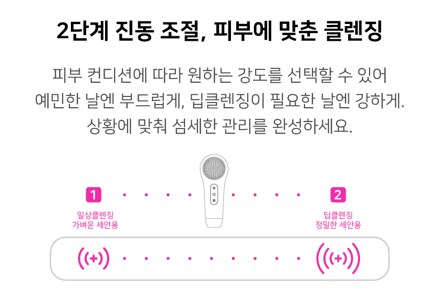 상품정보