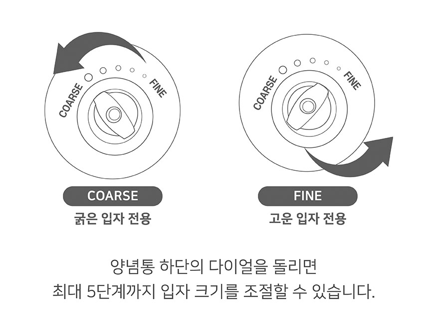 상품정보