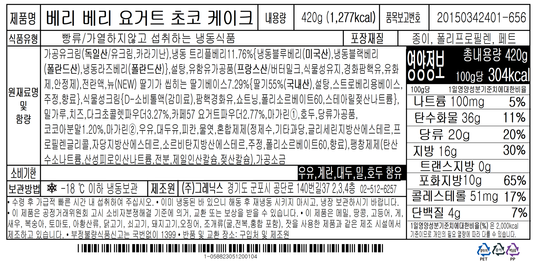 ��ǰ����