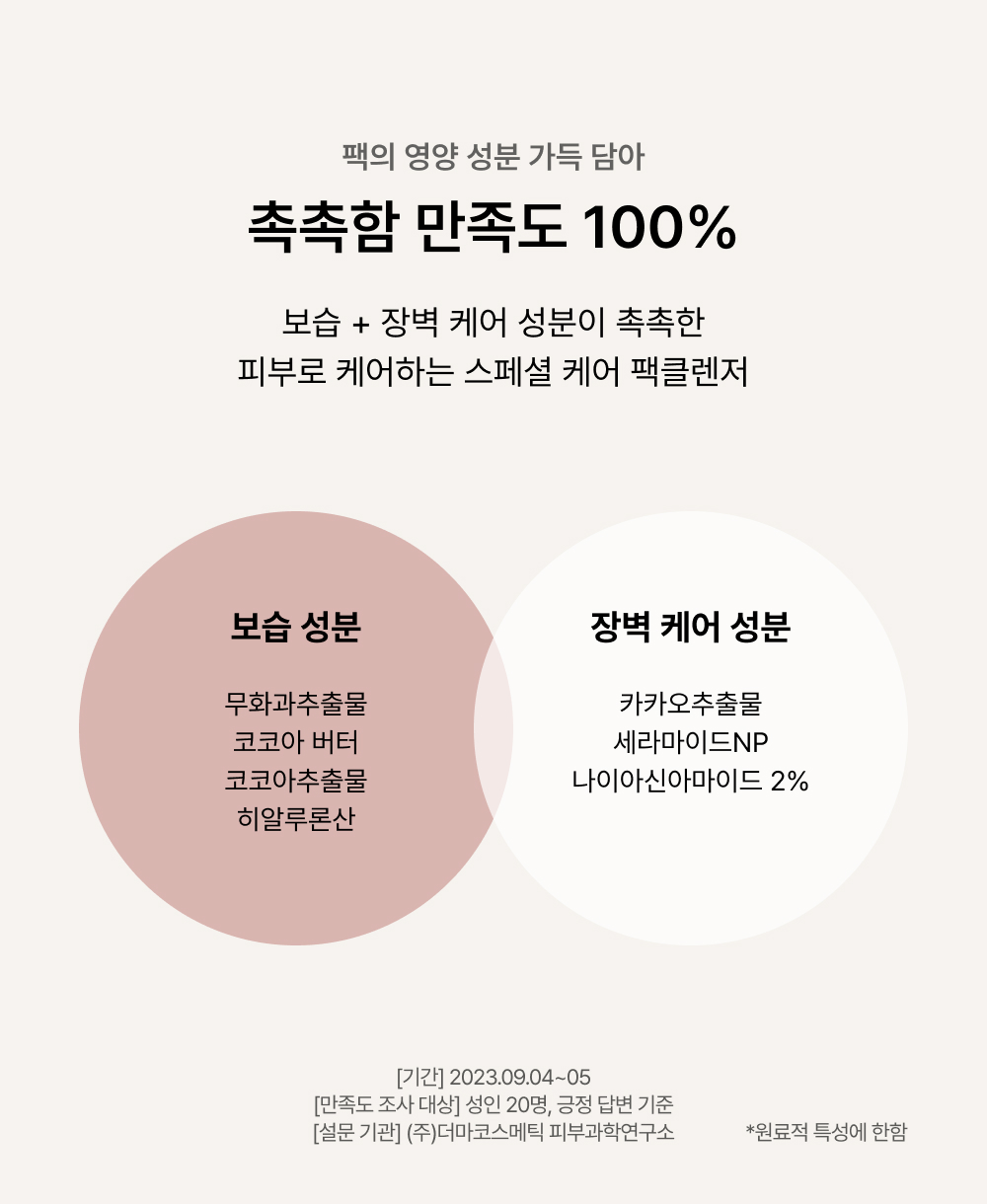 상품정보