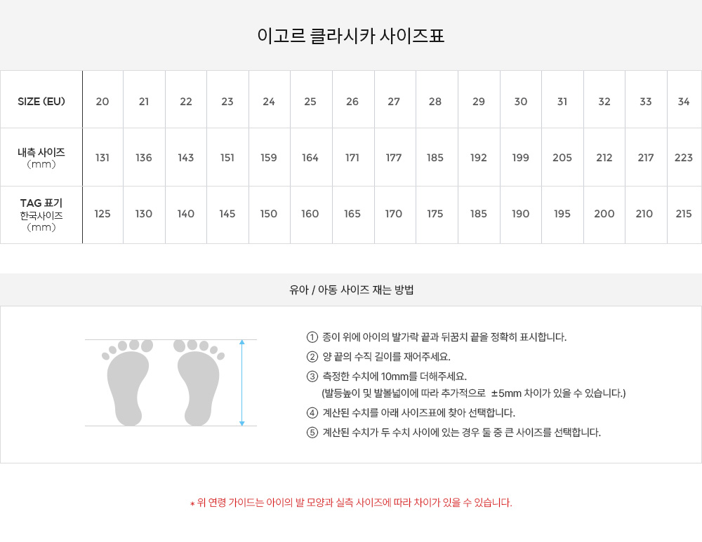 상품정보