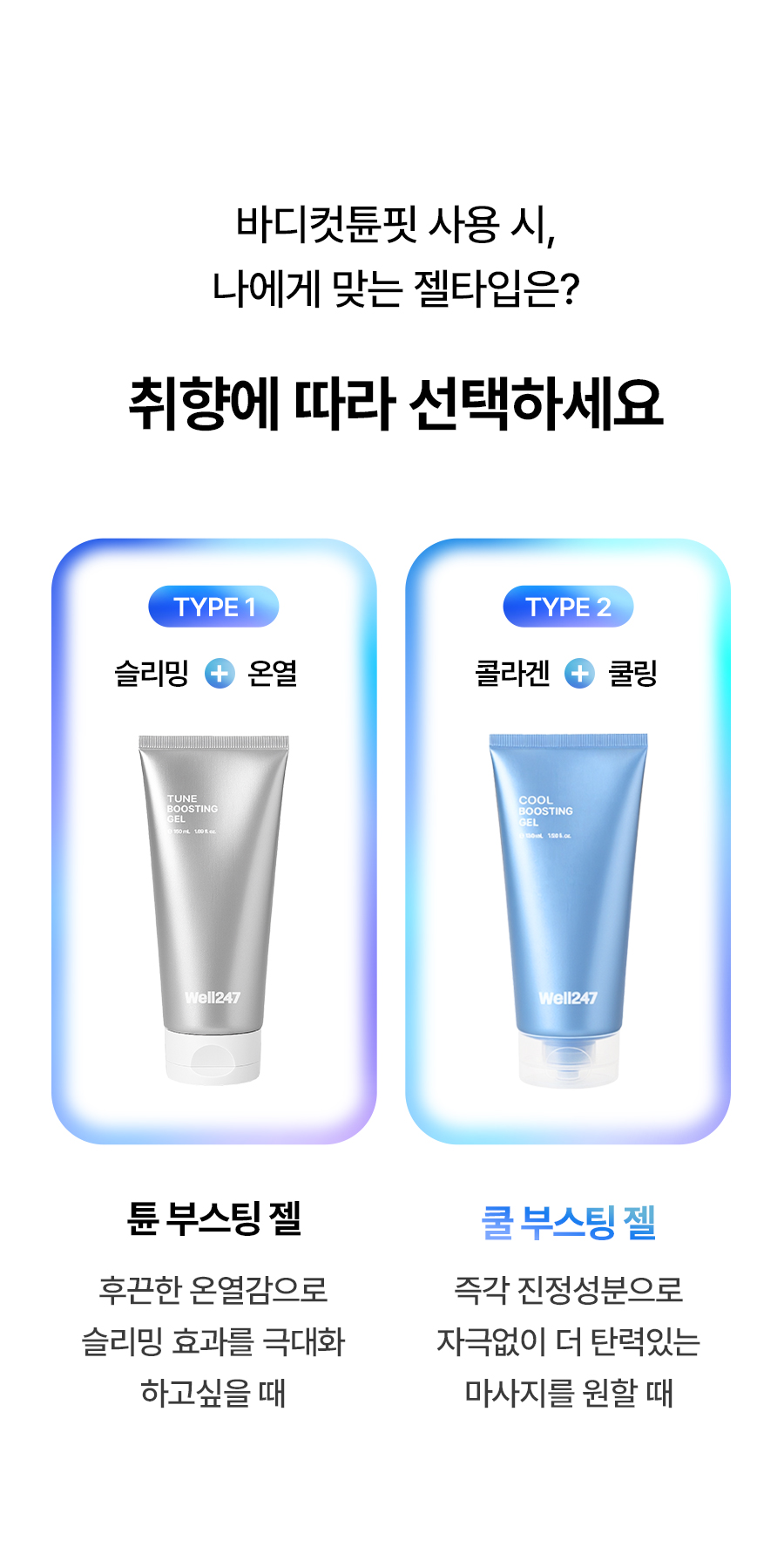 Product Information