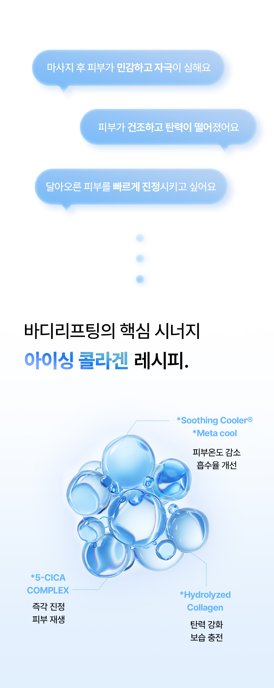 Product Information
