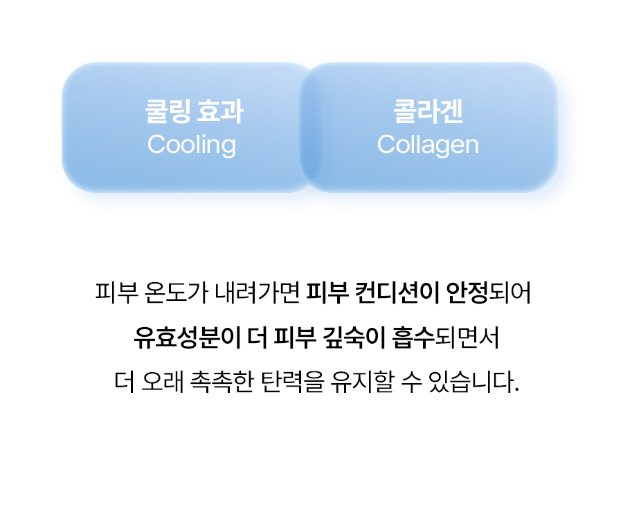 Product Information