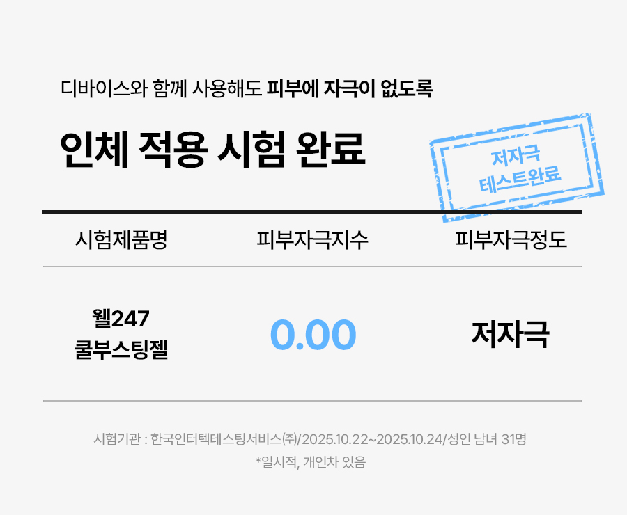 Product Information