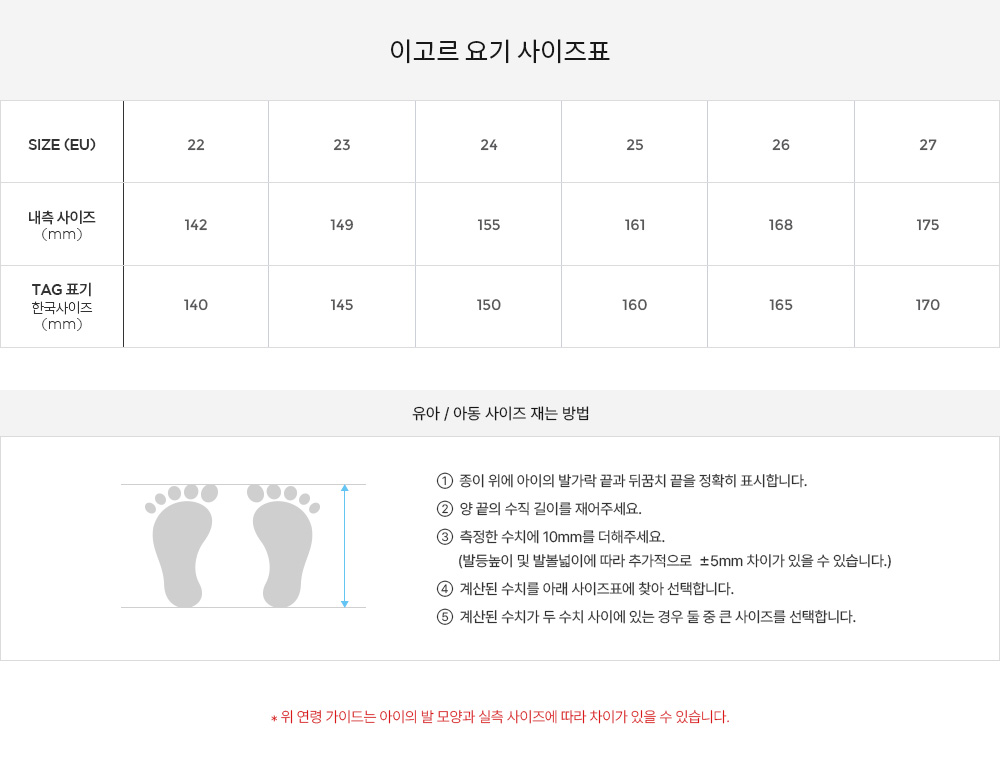 상품정보