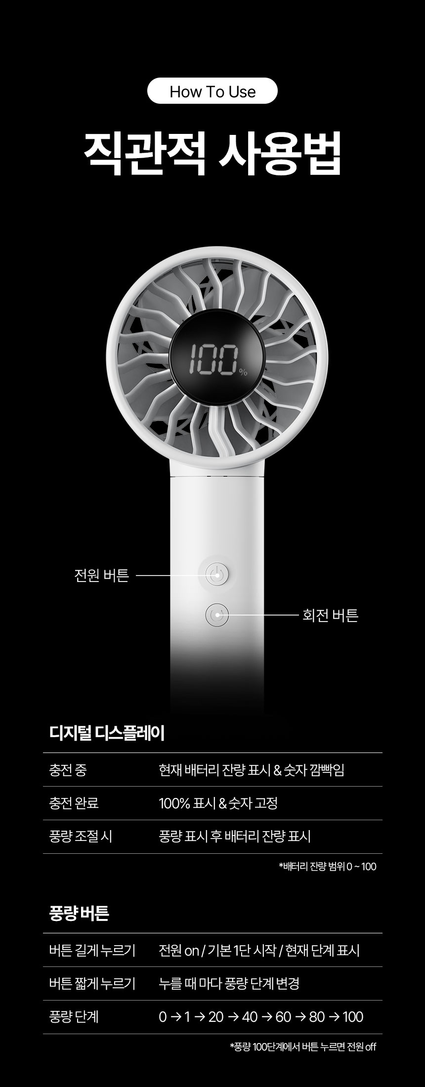 상품정보