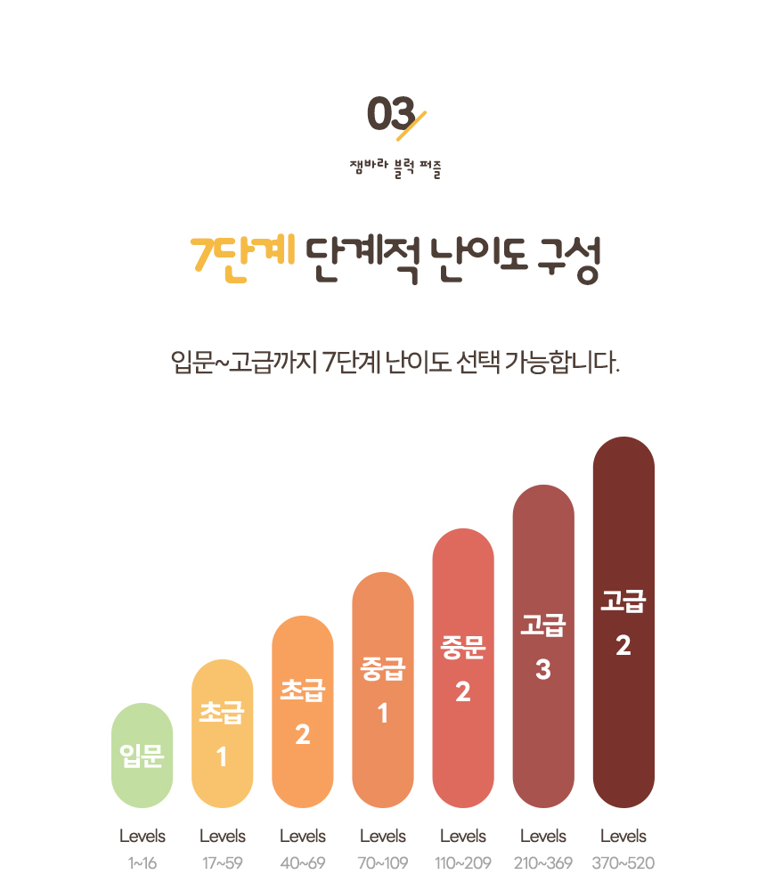 상품정보