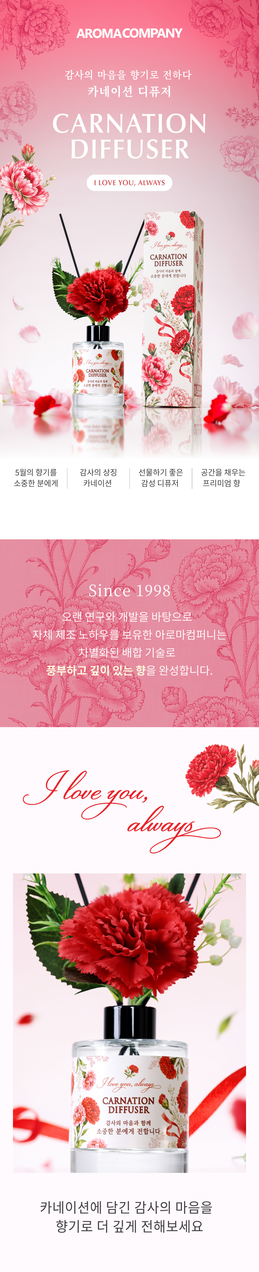 상품정보