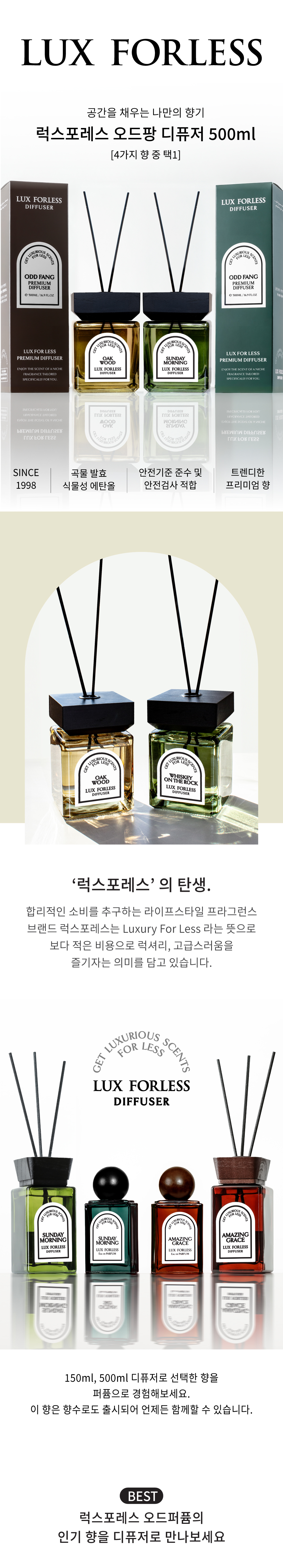 상품정보