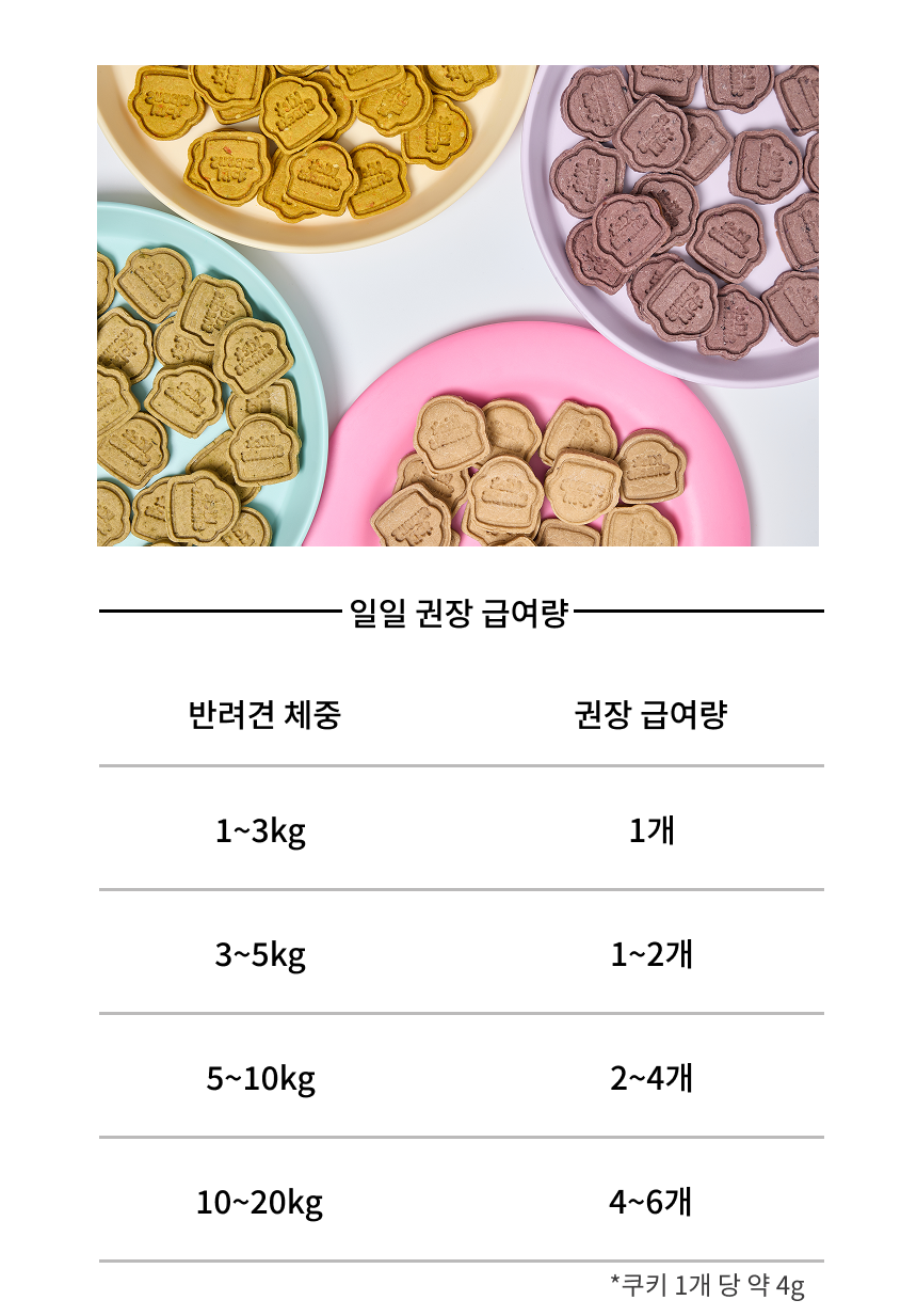 상품정보