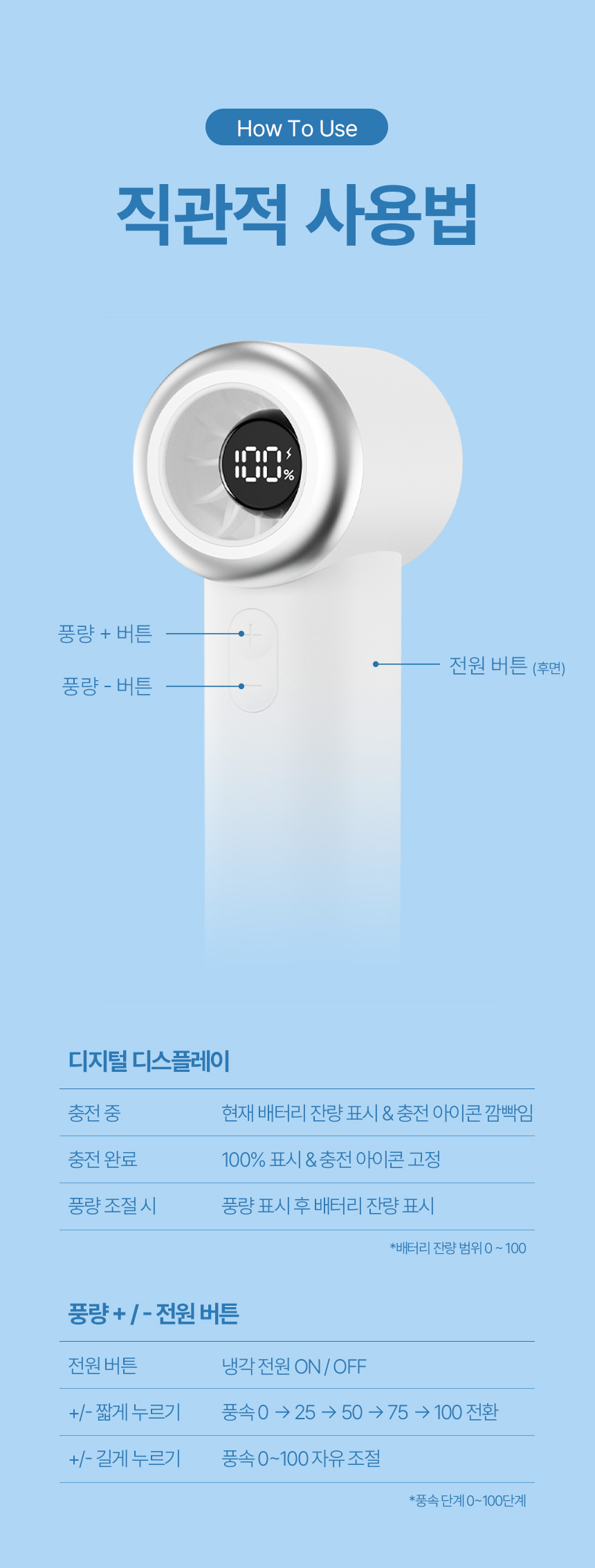 상품정보
