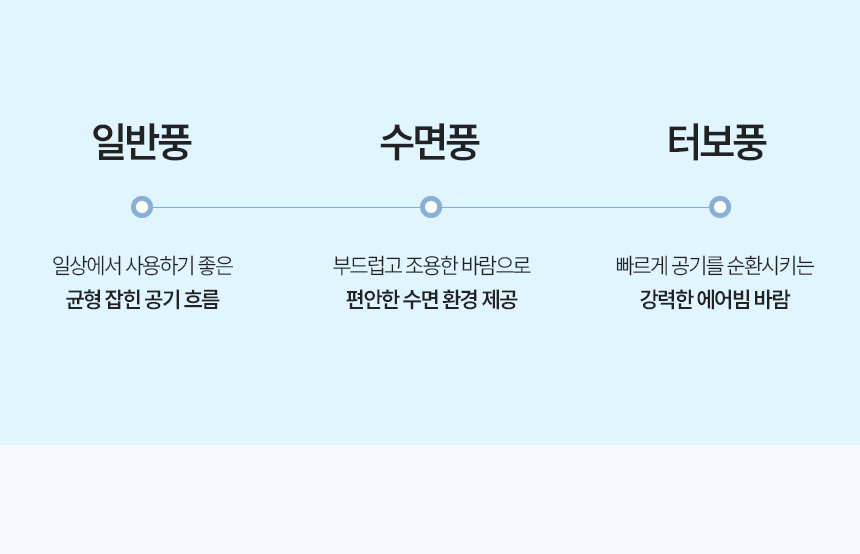 상품정보