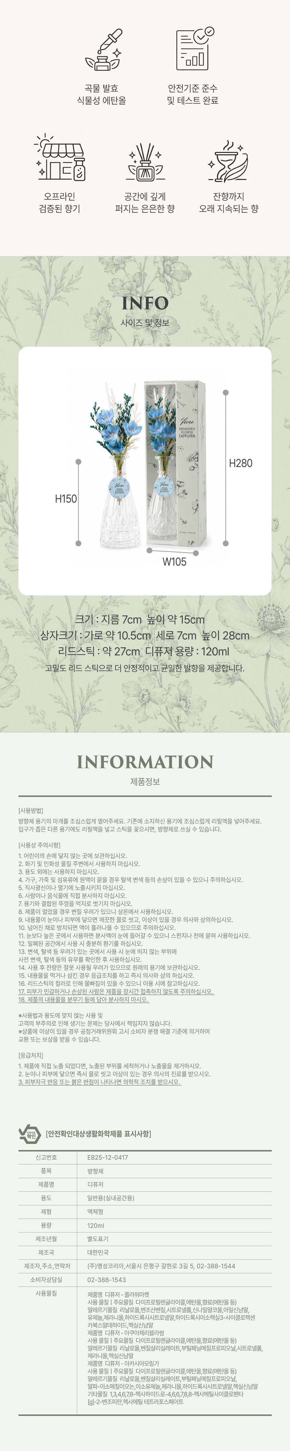상품정보