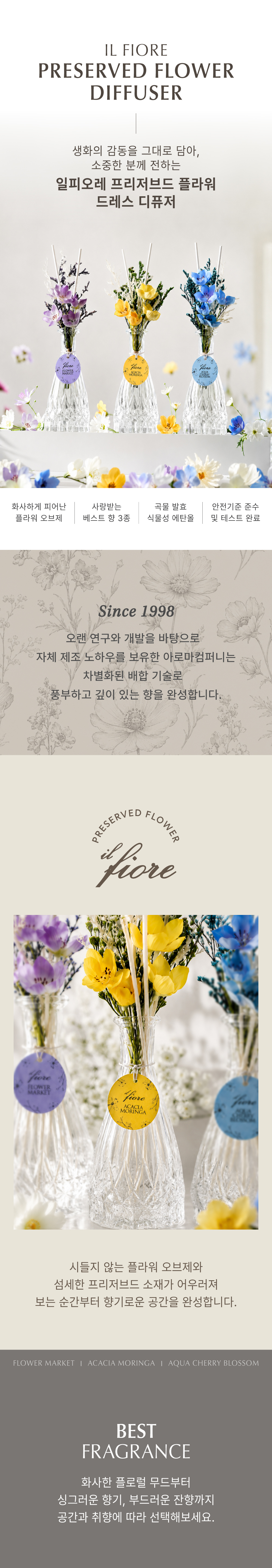 상품정보