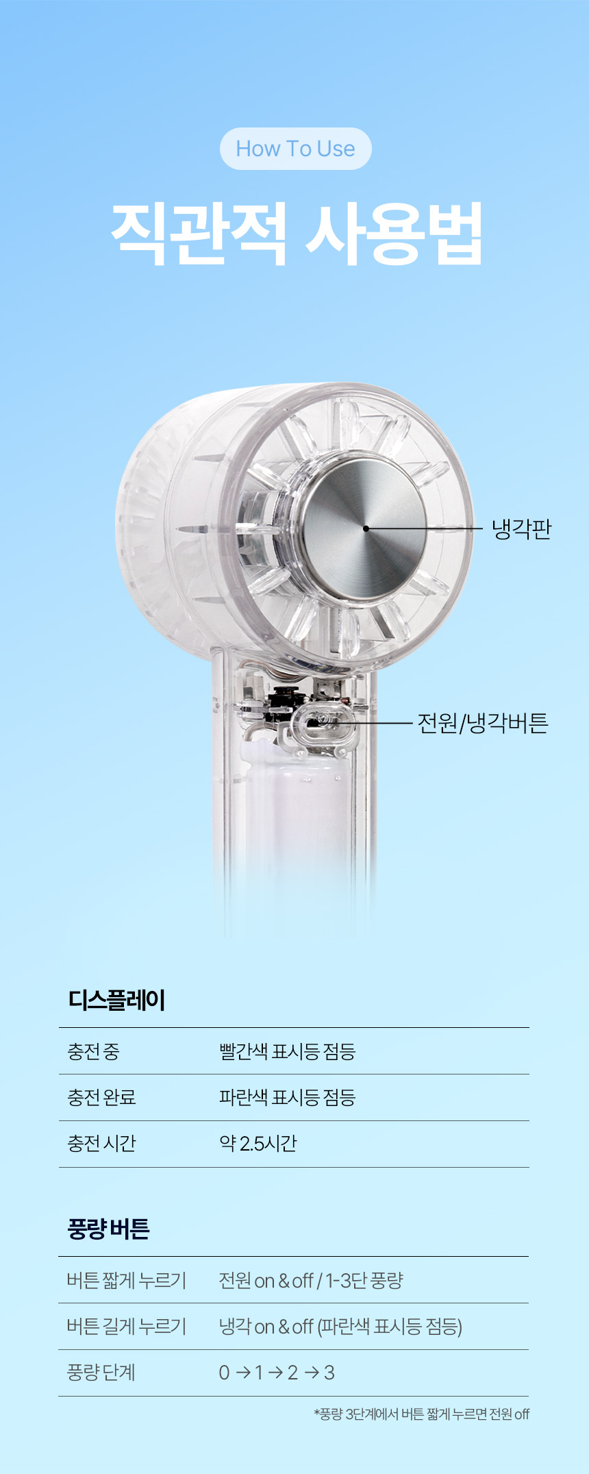 상품정보
