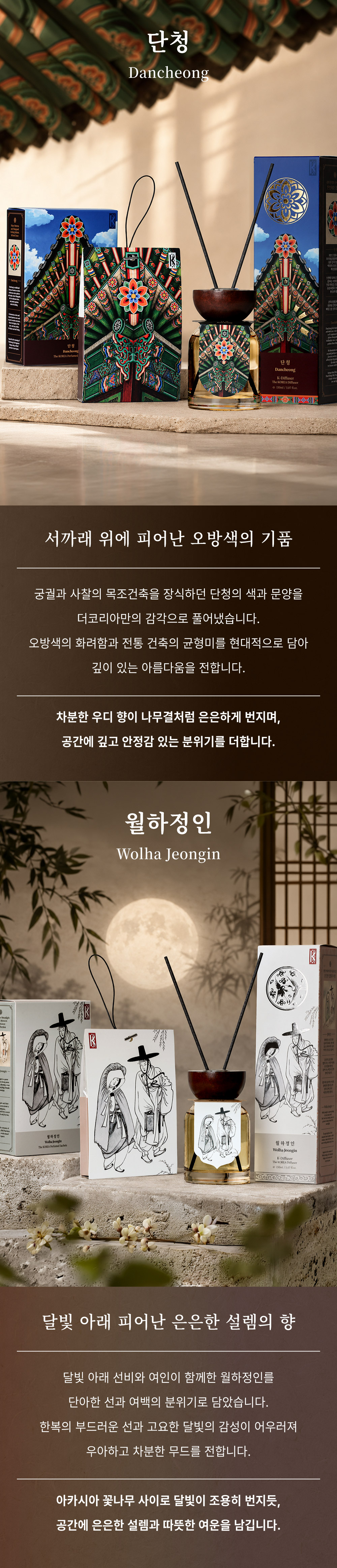 상품정보