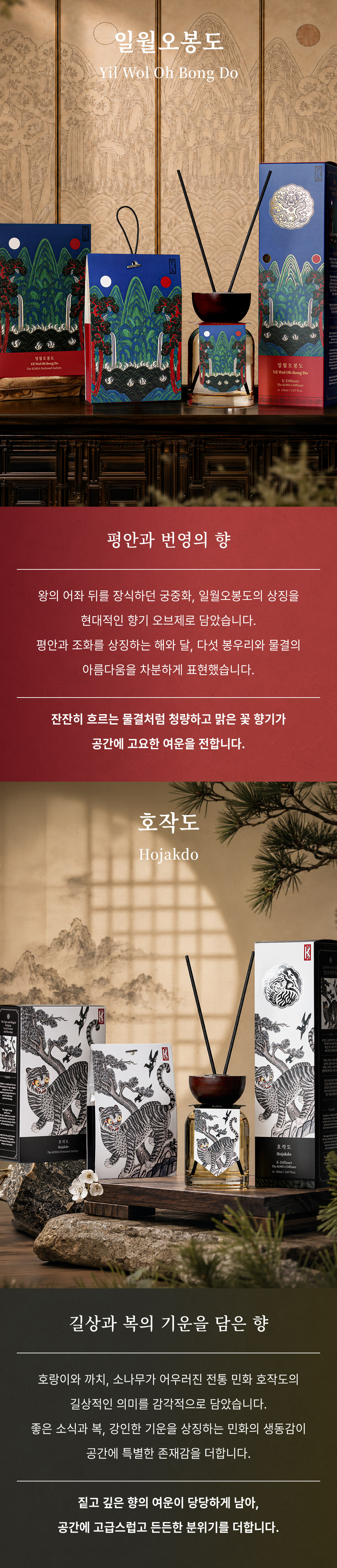 상품정보