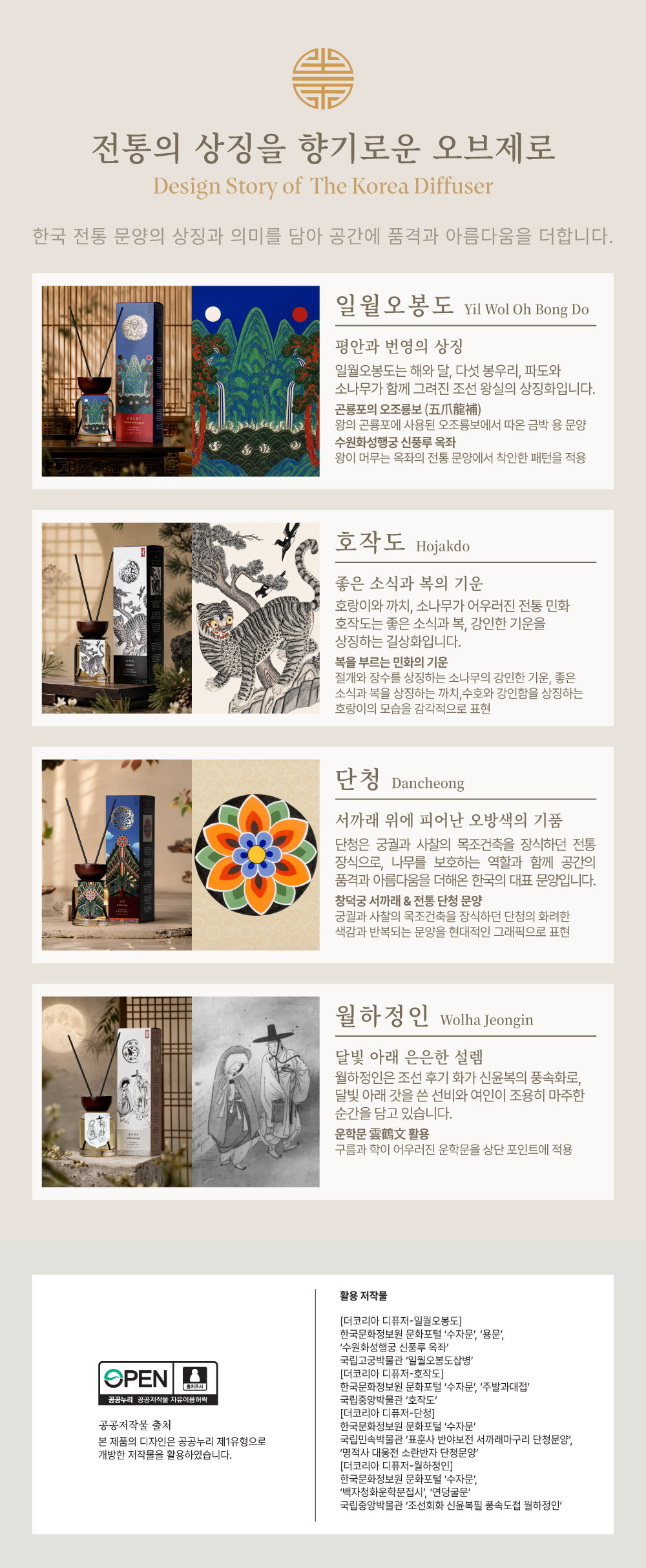 상품정보