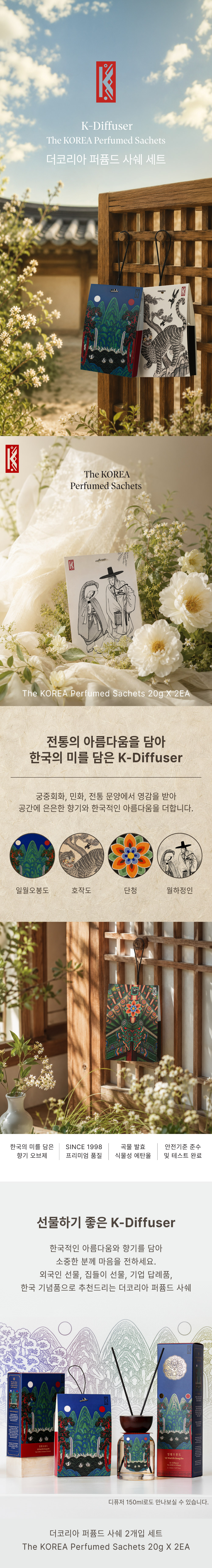상품정보