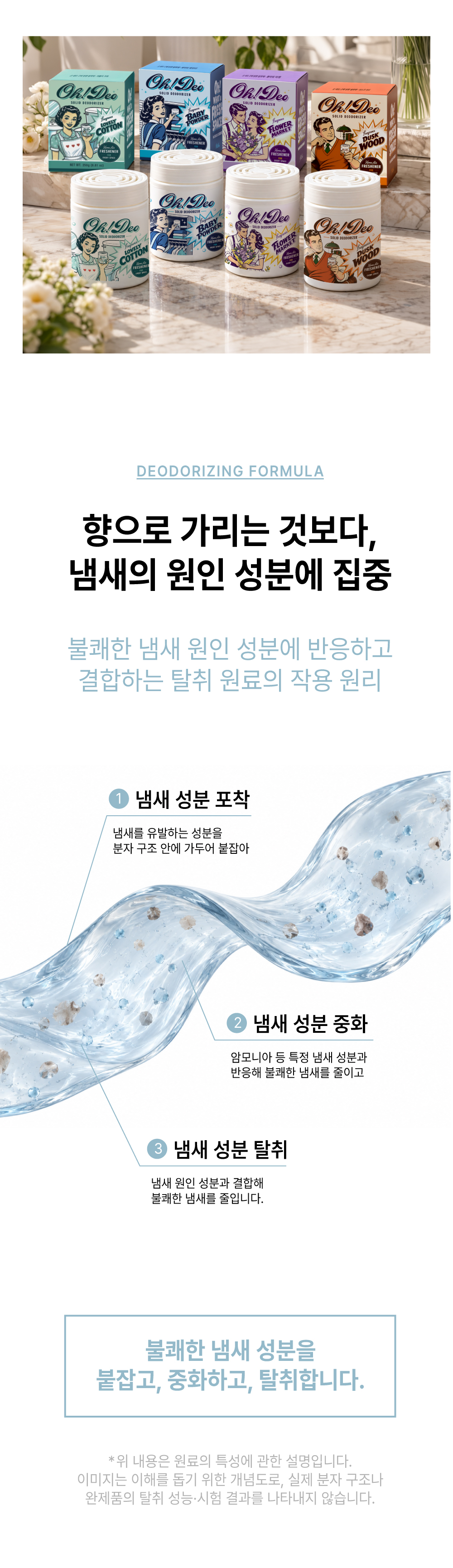 상품정보