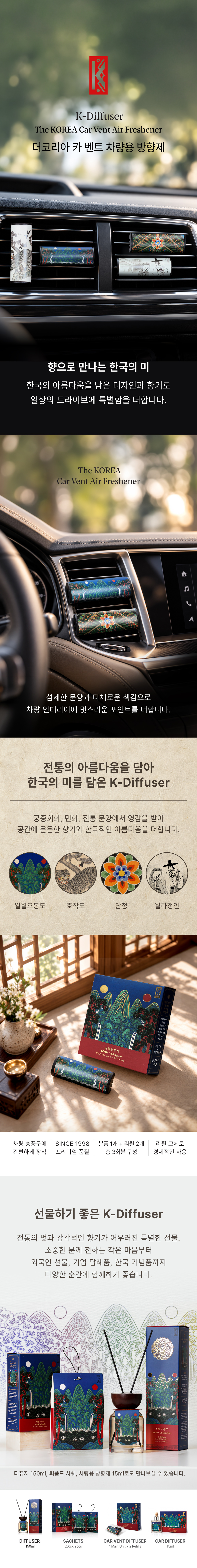 상품정보