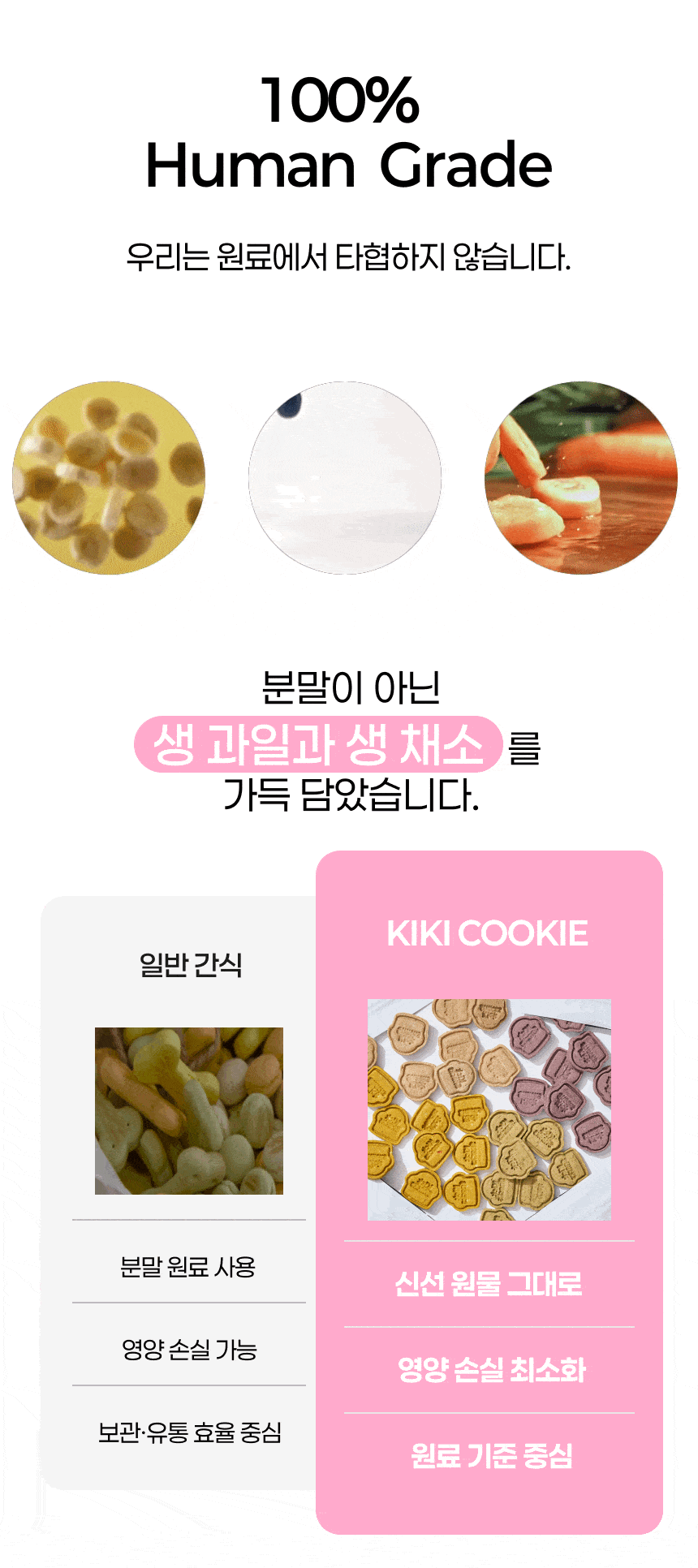 키키쿠키