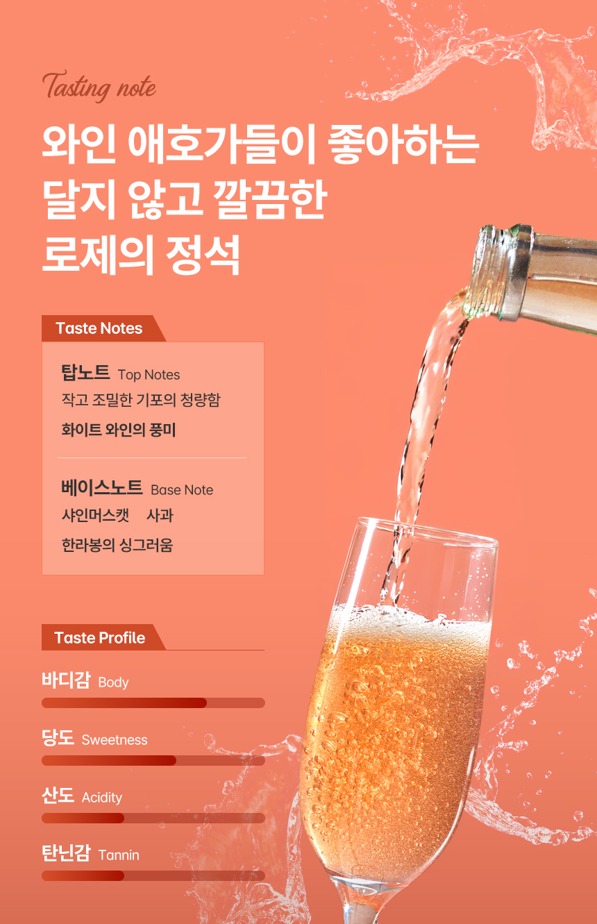 상품정보