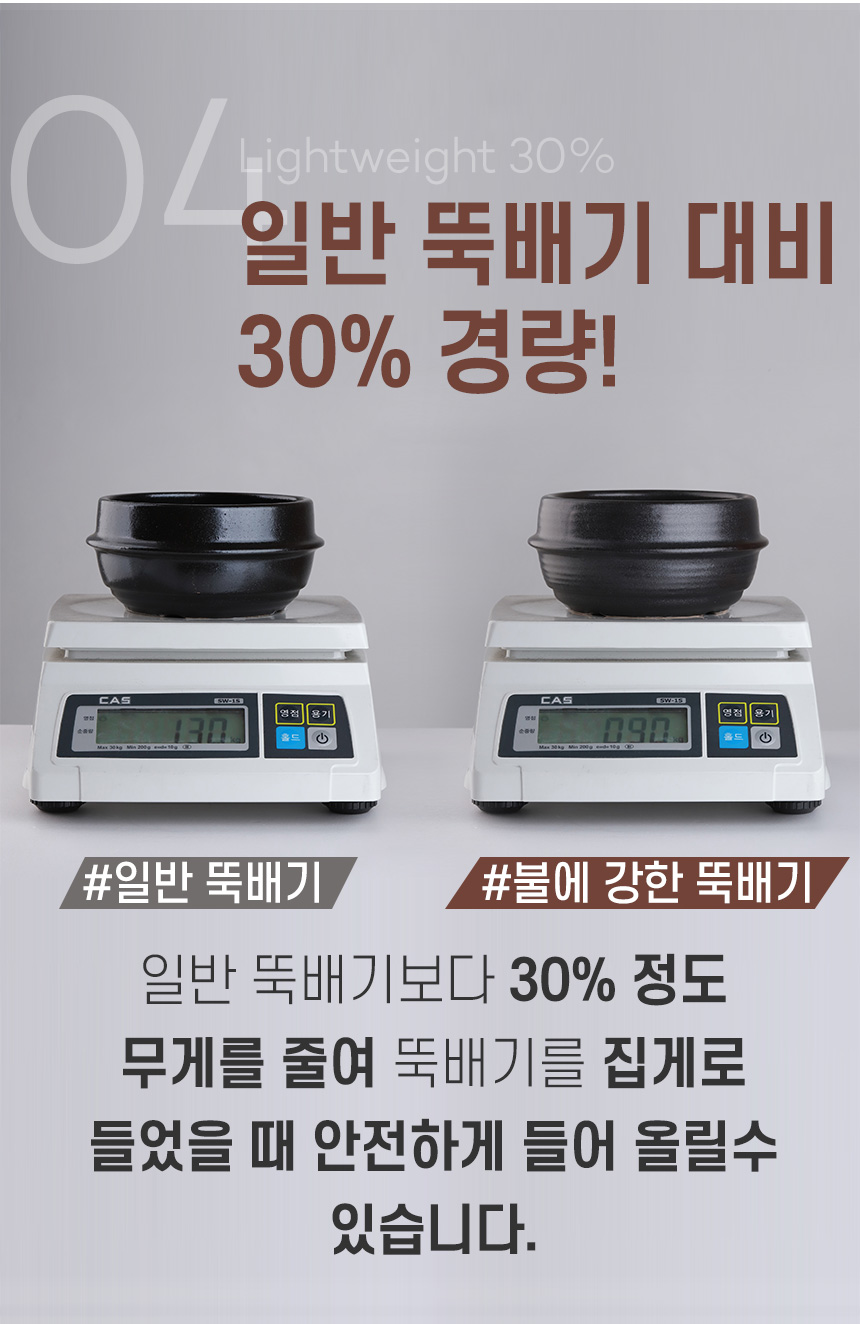 상품의 상세 설명 이미지