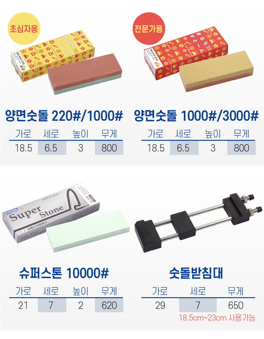 칼·칼갈이 > 제우스 숫돌 받침대 칼갈이 고정 받침 | 오늘의집 쇼핑