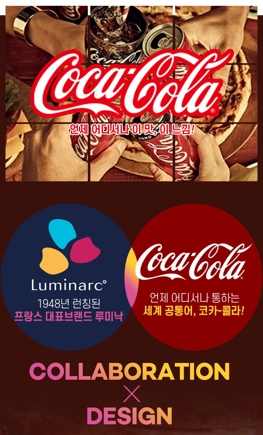 루미낙 코카콜라컵 캡스 유리컵 350ml 상세 이미지 2