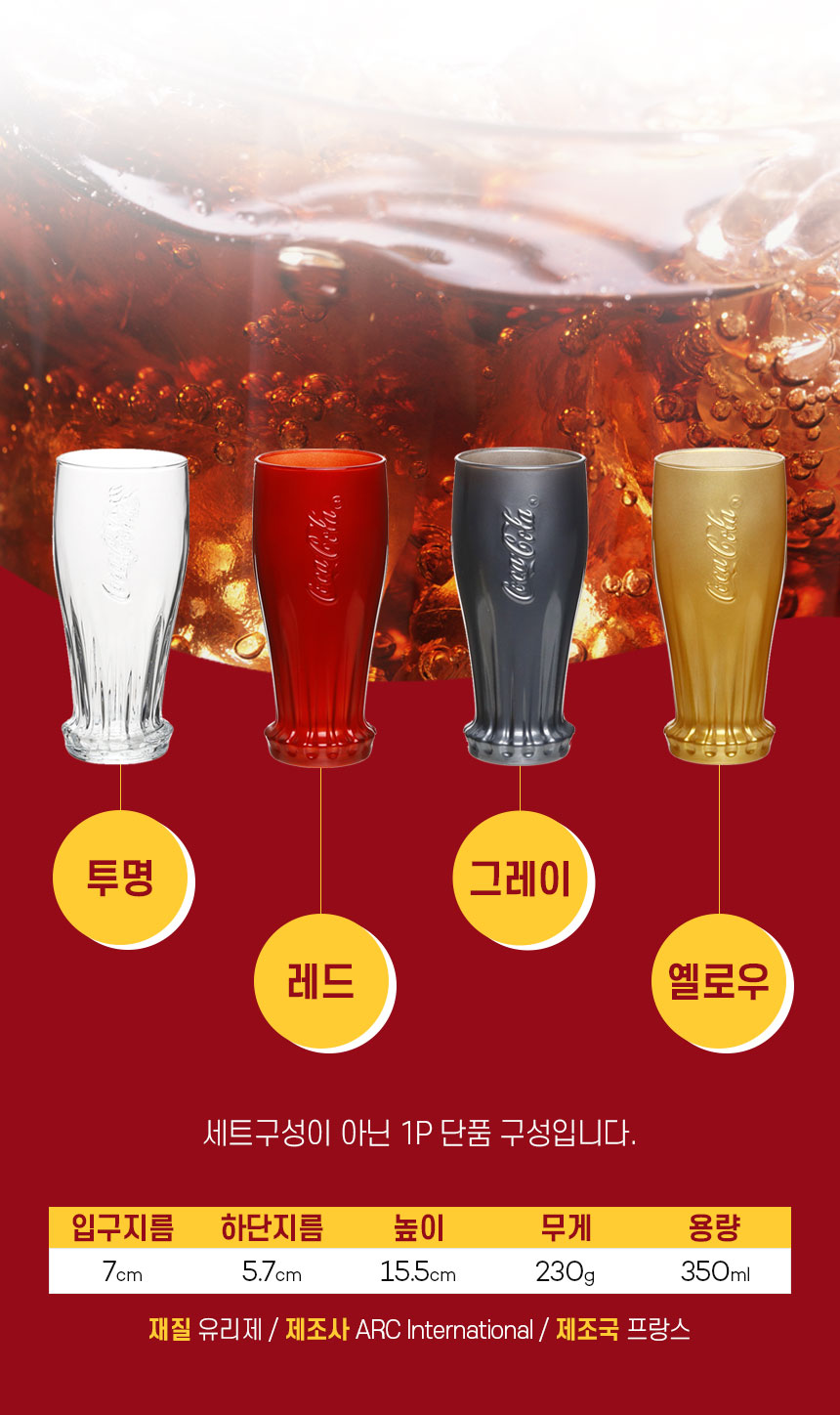 루미낙 코카콜라컵 캡스 유리컵 350ml 상세 이미지 20