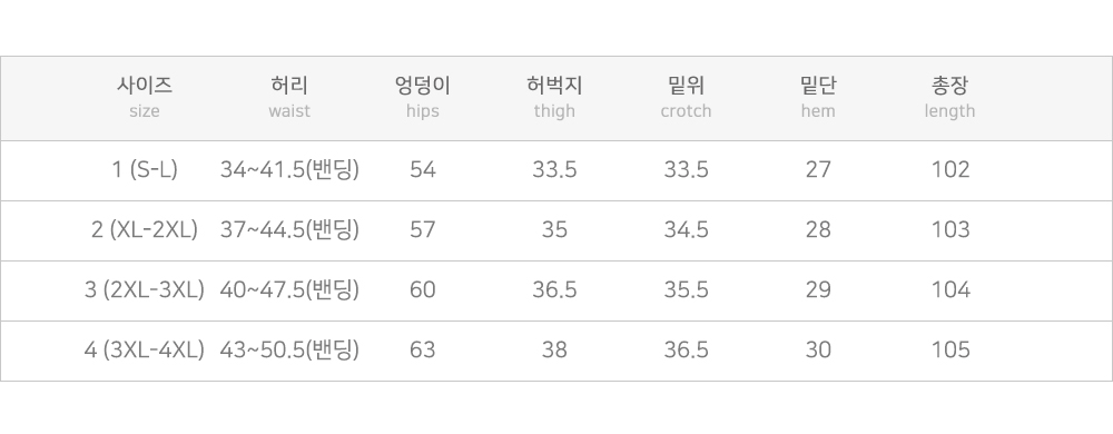 [1천장돌파][MADE] 빅사이즈 S-4XL 틴즈 절개 스트링 뒷밴딩 카고 와이드 데님 팬츠 청바지 상세 이미지 36
