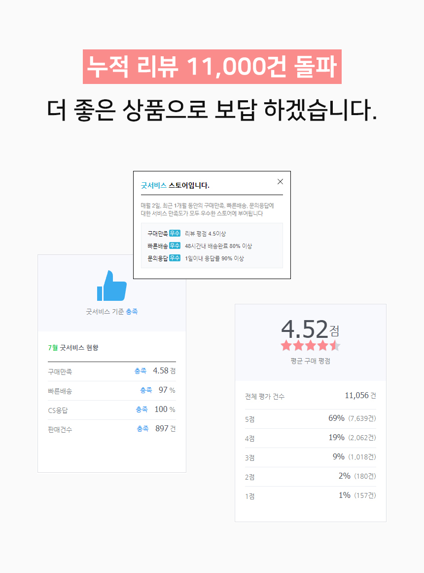 걸포유 섹시 돌핀팬츠 코디 3부 여성 트레이닝 반바지 빅사이즈 상세 이미지 2