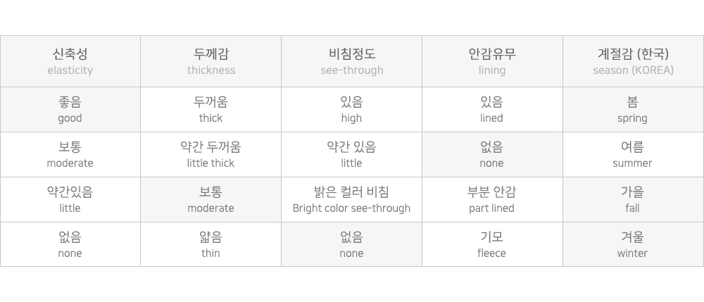 [MADE] 빅사이즈 55-99 줄리아 스퀘어넥 골지 세미 크롭 니트 가디건 상세 이미지 40