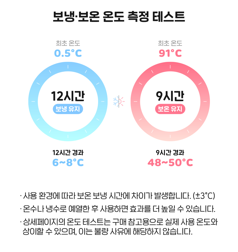 Chunsik Tumbler 591ml