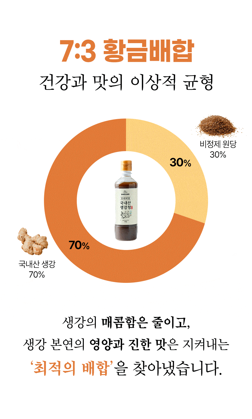 상품정보