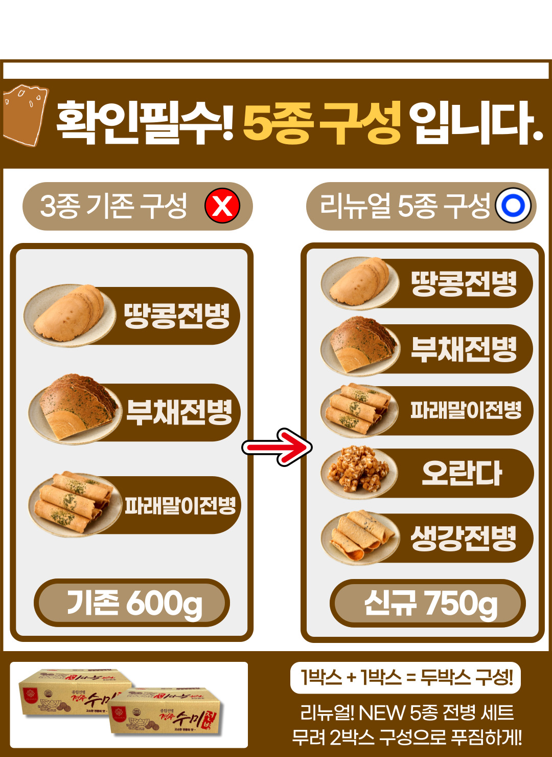 상품정보