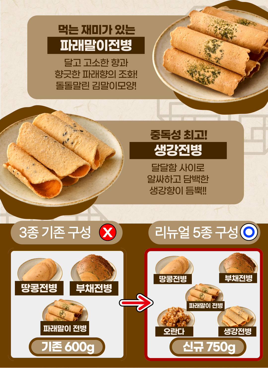 상품정보