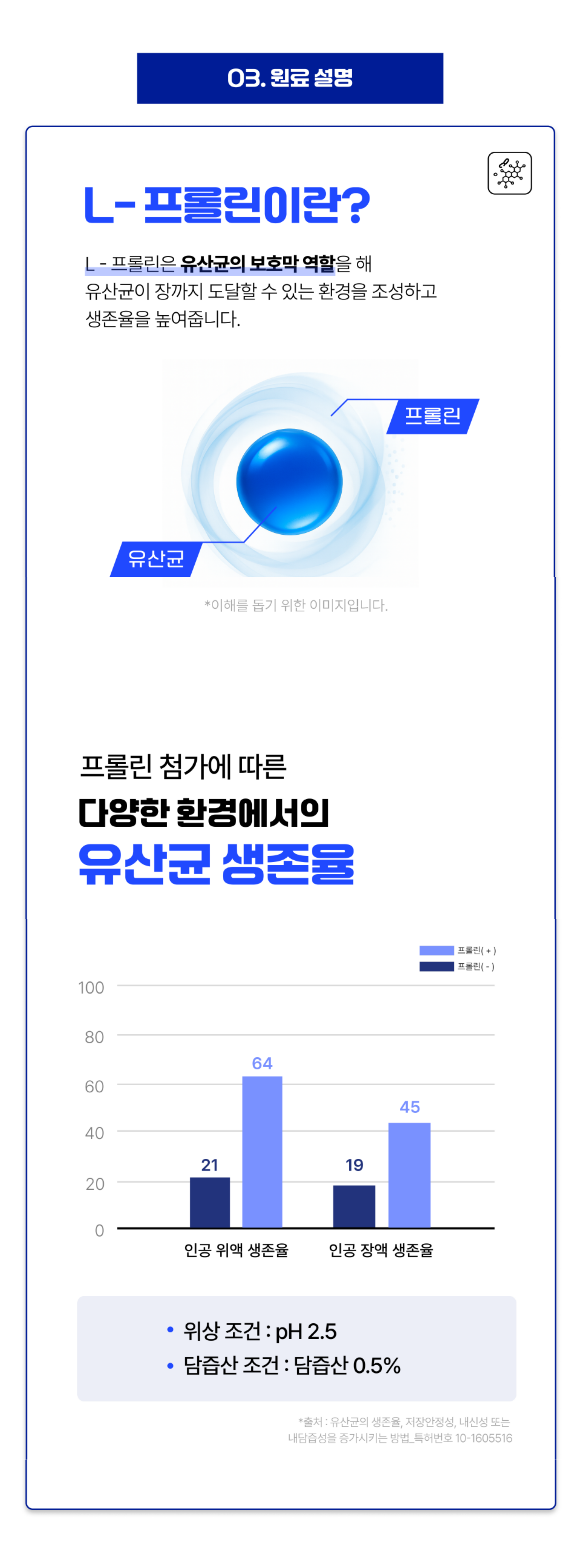 상품정보