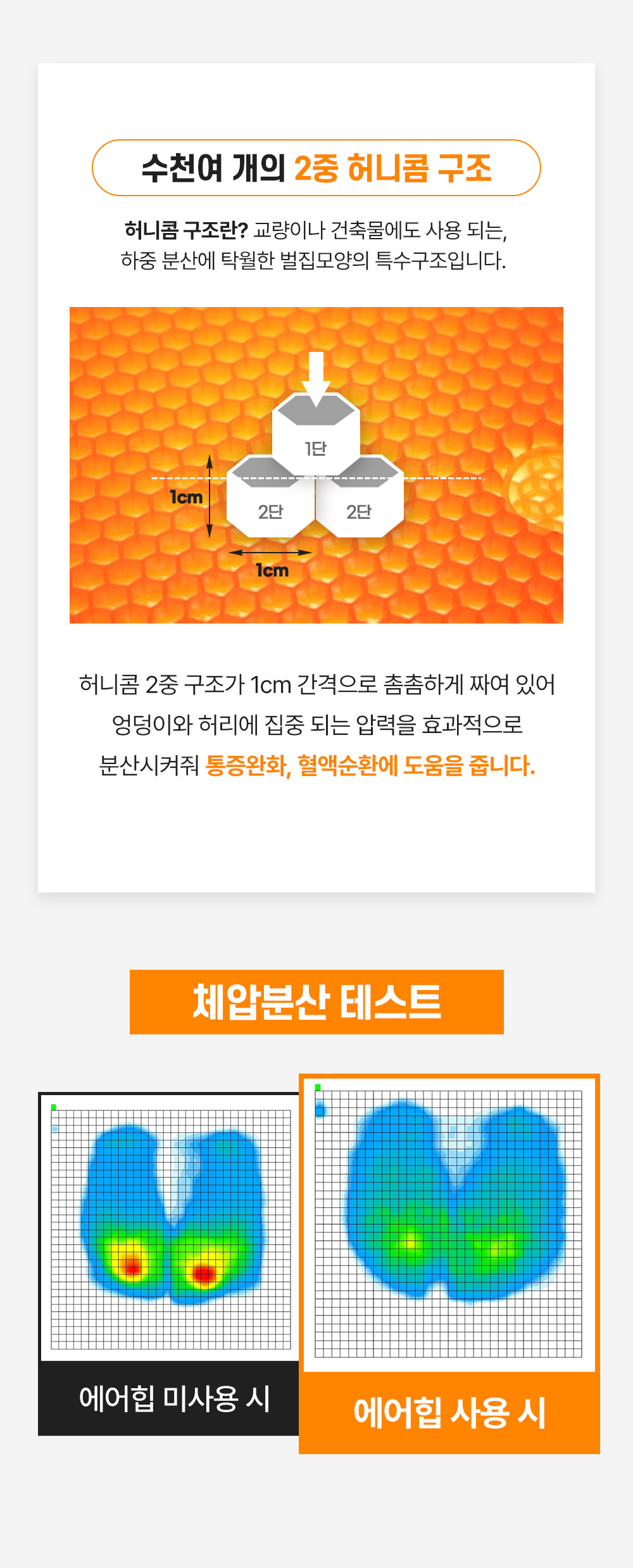 상품정보