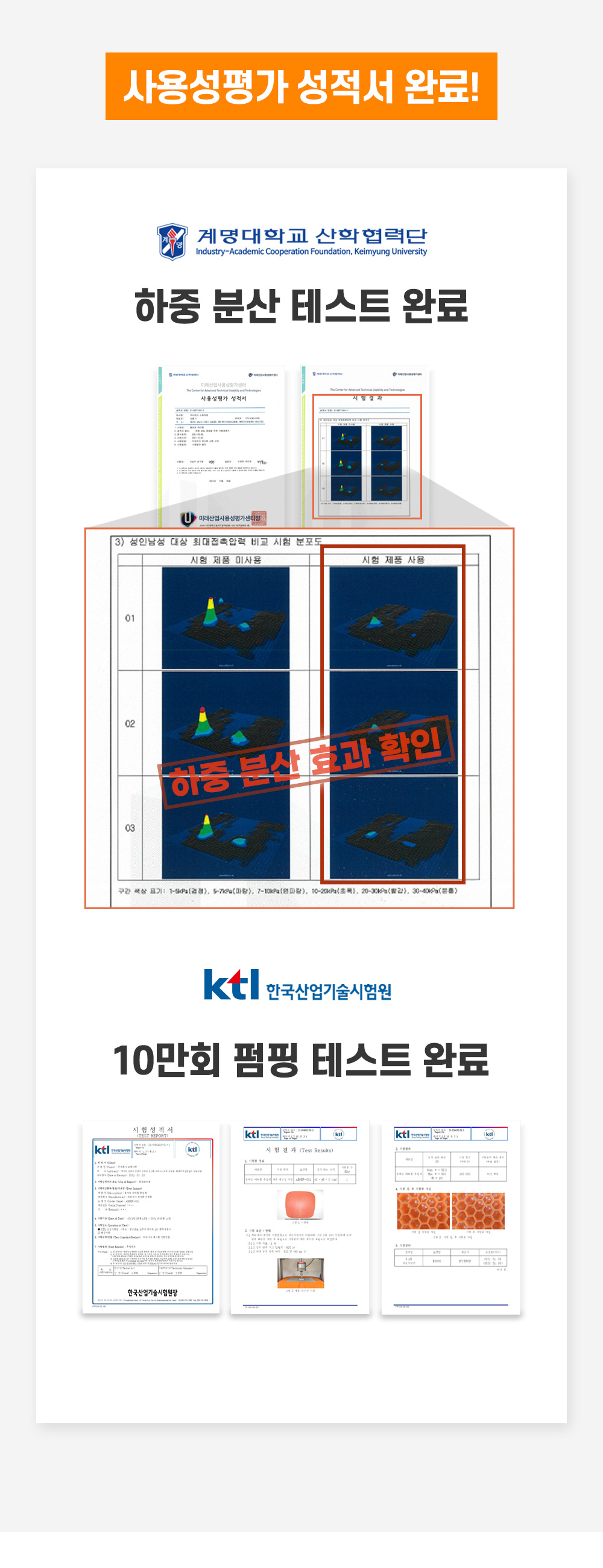 상품정보