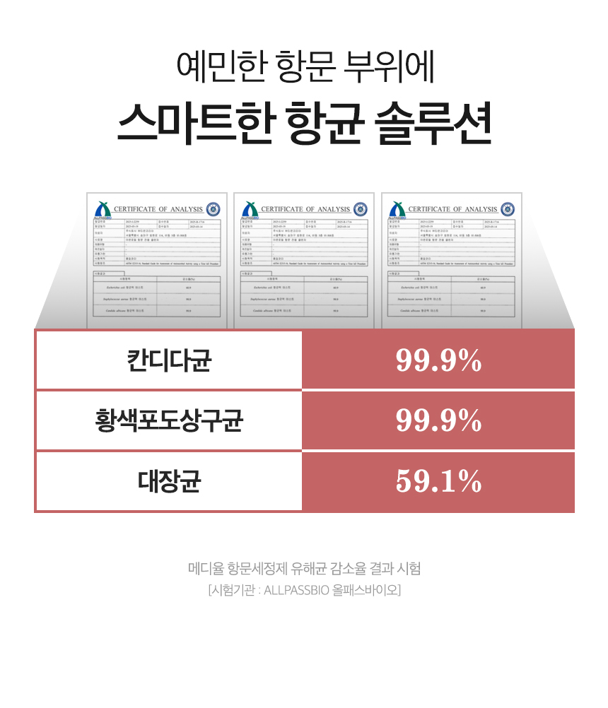 상품정보