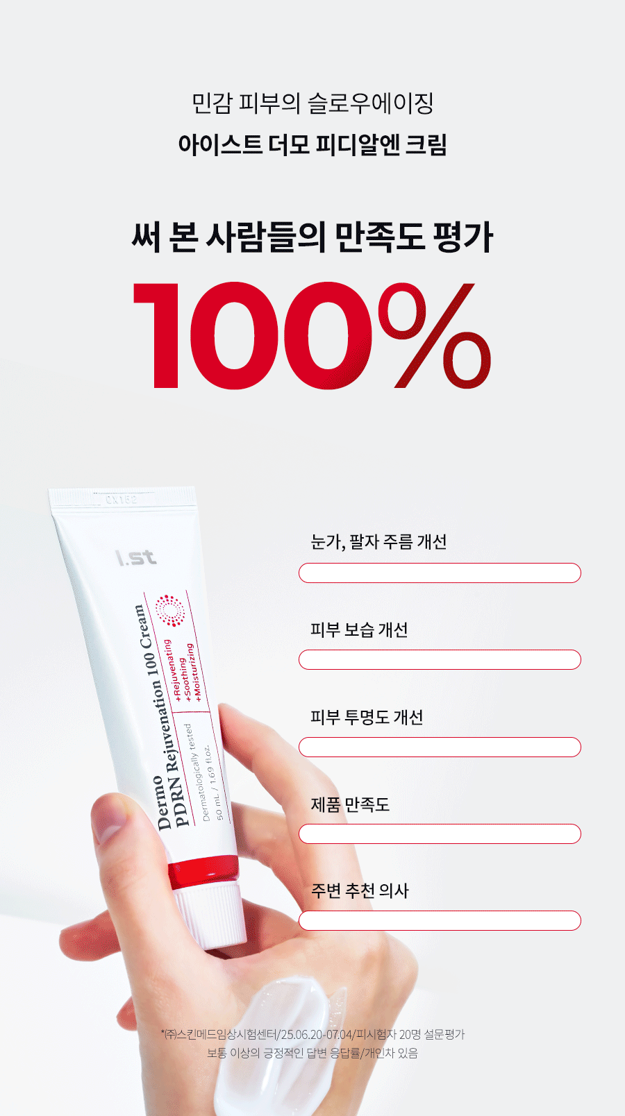Product Information