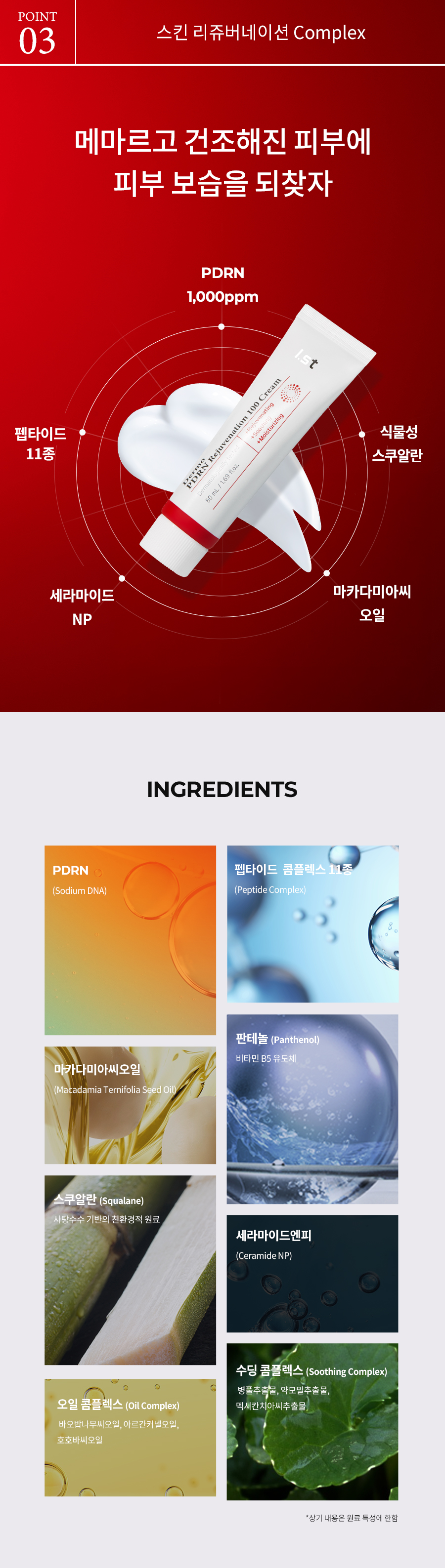 Product Information