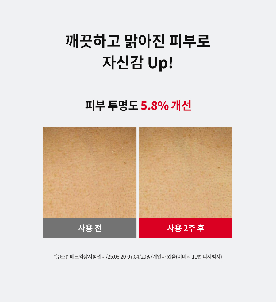 Product Information