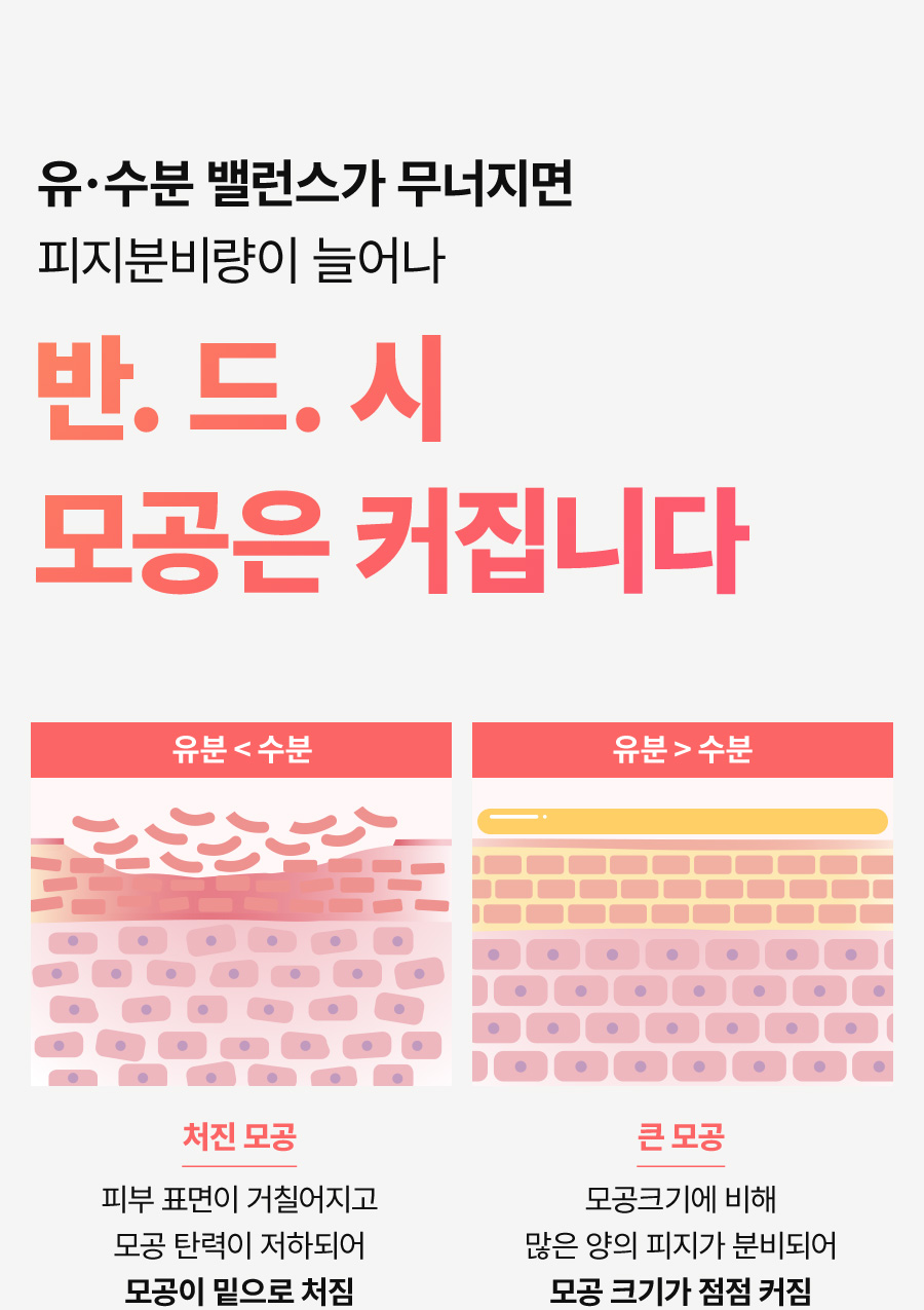 상품정보
