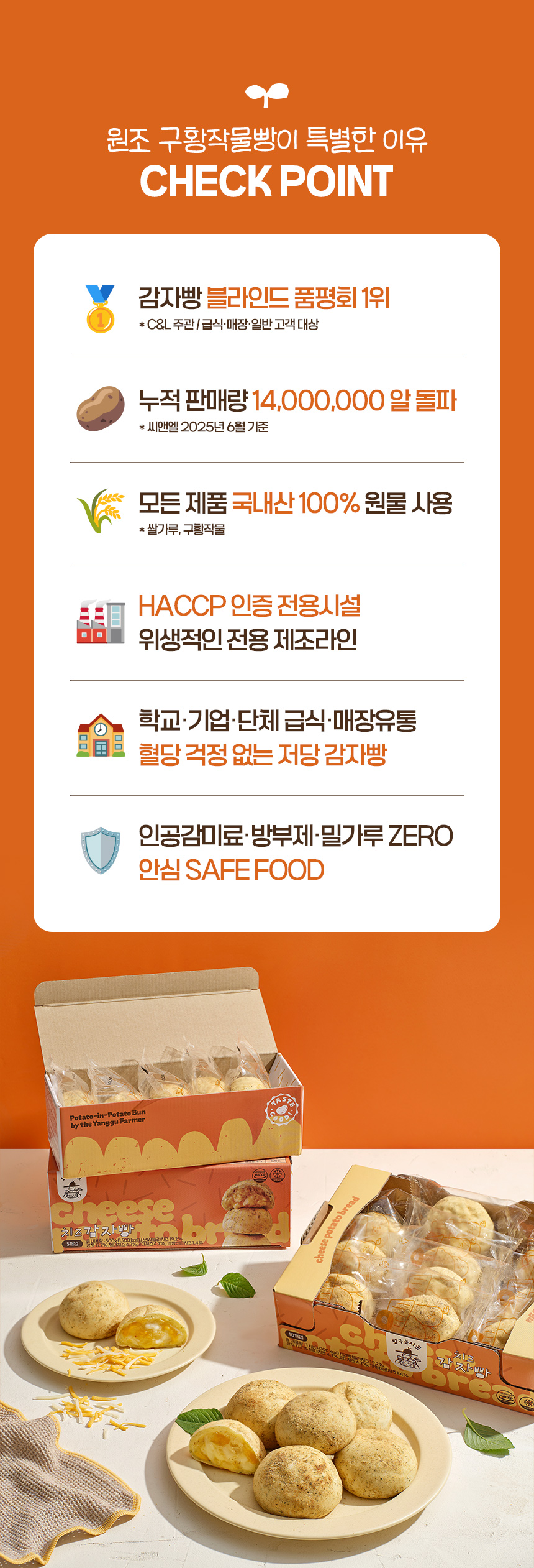 상품정보