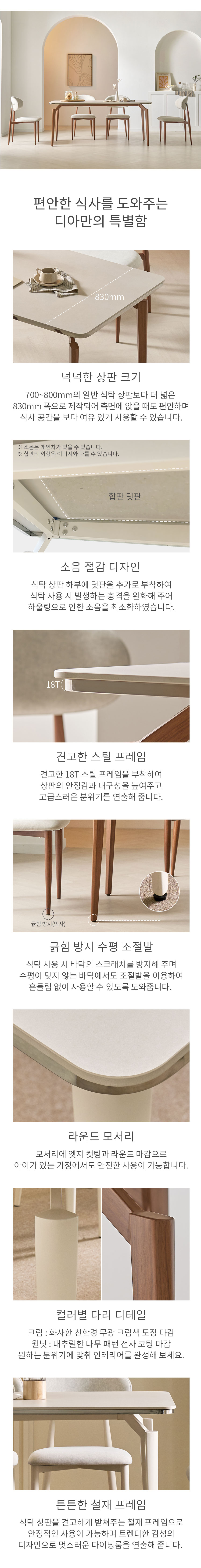 상품정보