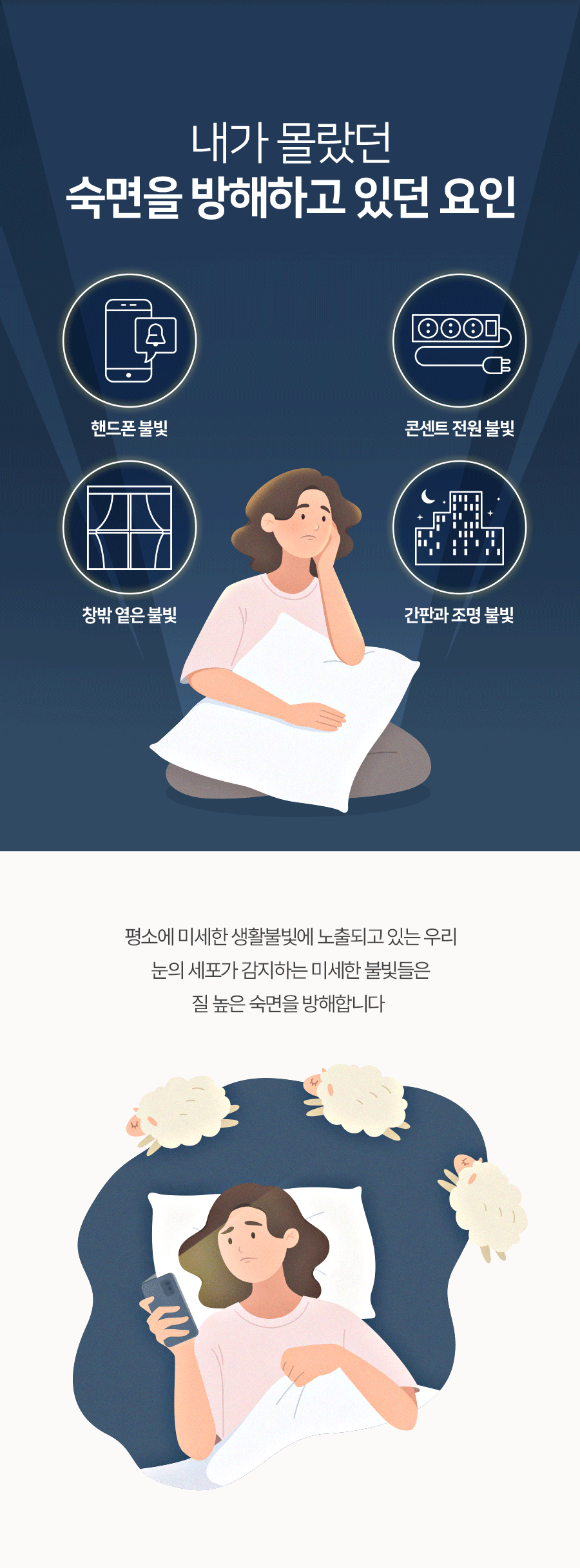 상품정보